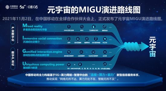 一分钟生成开放世界：国产开源世界模型引领游戏新潮流